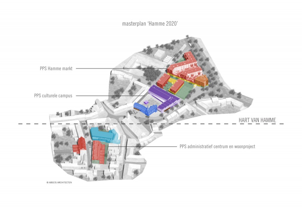 Abscis Architecten - overzicht deelprojecten masterplan Hamme 2020 - visualisatie Abscis Architecten