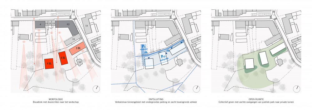 Abscis Architecten - concept masterplan